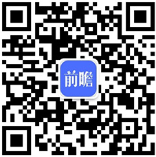 九游体育：干货！2022年中国食品包装行业产业链现状及市场竞争格局分析下游应用场景广泛(图2)