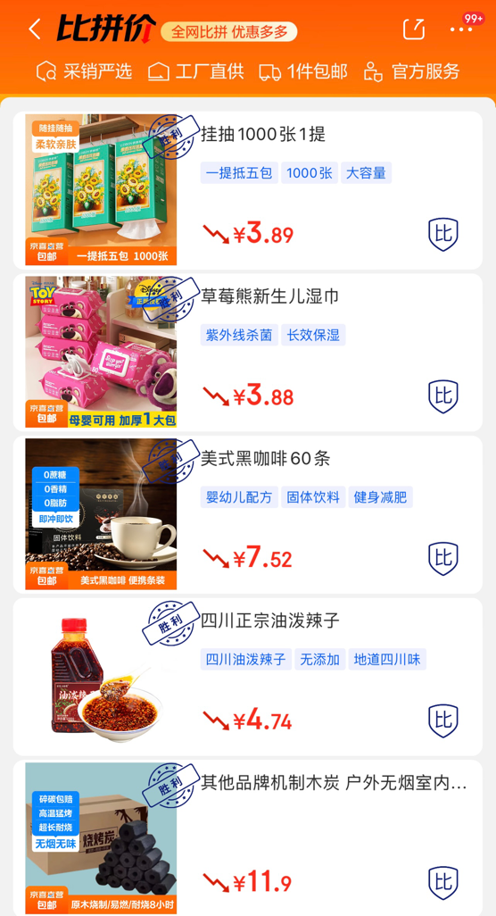 零食“公摊面积大”引热议电商价格战再起商品拒绝“虚胖”质量更优(图5)