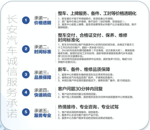 九游体育网站：图解教你如何识别长安汽车原厂备件(图3)