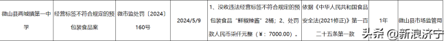 乡镇校园食品安全堪忧——济宁微山县三所学校食堂经营标签不符合规定的预包装食品被罚款