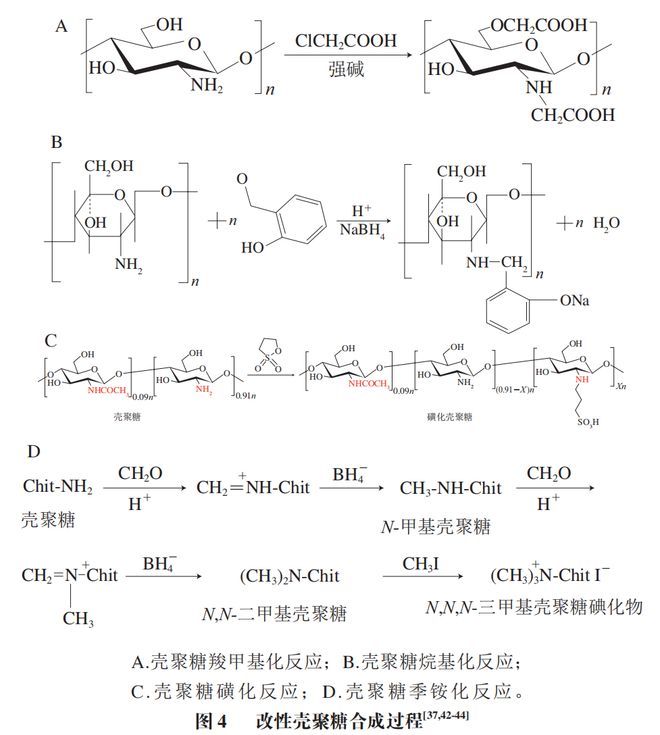 《食品科学》：大连海洋大学周慧博士等：壳聚糖的抗菌作用及在抑菌活性包装中的应用进展(图3)