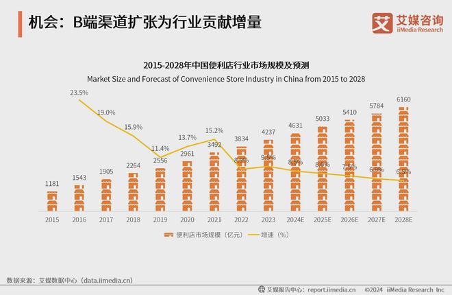 艾媒咨询2024-2025年中国月饼消费市场大盘点及趋势分析报告(图23)