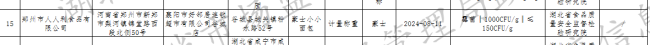 九游体育网站：违规成本太低福建豪士、山东豪士均出现菌落超标问题_中华网