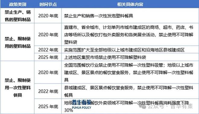 2024-2030年特种纸行业市场调查研究及发展前景预测报告(图4)