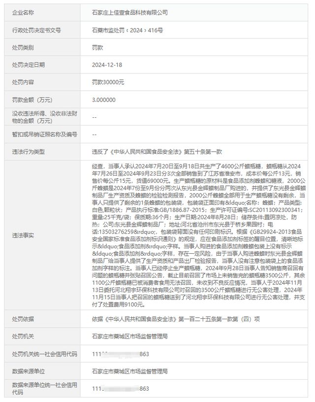 九游体育：石家庄上佳壹食品科技有限公司违反食品安全被处罚30000元！(图2)